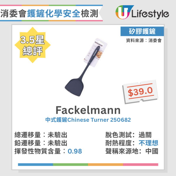 消委會鑊鏟｜消委會測試25款膠及矽膠鑊鏟 近7成矽膠鑊鏟揮發性物質超標 附7款5星滿分安全推介