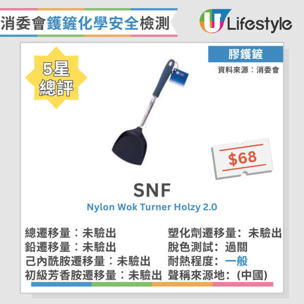 消委會鑊鏟｜消委會測試25款膠及矽膠鑊鏟 近7成矽膠鑊鏟揮發性物質超標 附7款5星滿分安全推介