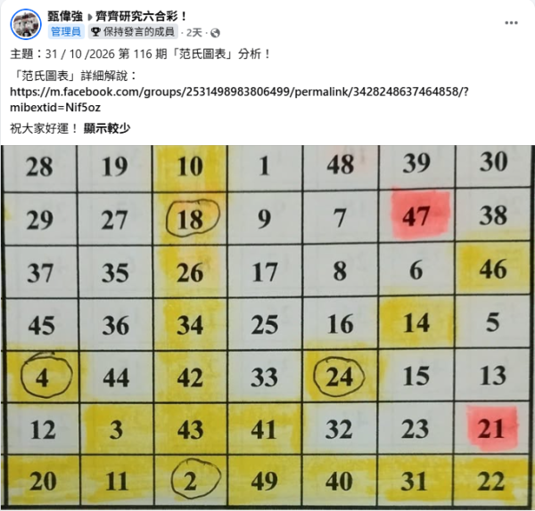 $8000萬六合彩今晚攪珠！前頭獎得主教$100「刀仔鋸大樹」 比複式慳$2000！附六合彩詳盡攻略