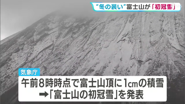 富士山迎來今季「初冠雪」！觀測方法迎來130年來最大改革 