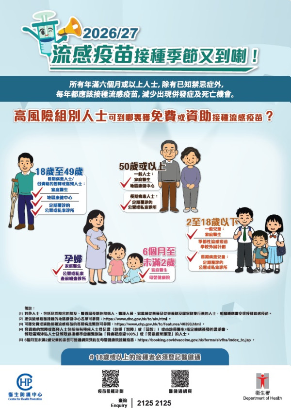 台灣旅客遊東京發現四周咳嗽聲！東京流感個案比去年早一個月達警告水平 