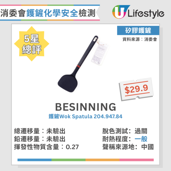 消委會鑊鏟｜消委會測試25款膠及矽膠鑊鏟 近7成矽膠鑊鏟揮發性物質超標 附7款5星滿分安全推介