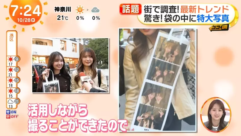 特大四格相突掀爆紅熱潮！相片放大近60cm如巨型海報 即影即有變掛房裝飾