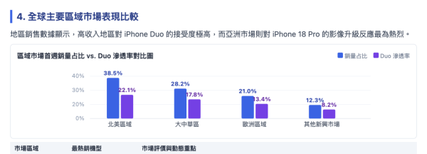 唔駛繁瑣重複生成！Gemini新增檔案預覽及編輯功能 3招直接修改PDF與Google文件 網頁版及手機版支援功能一覽