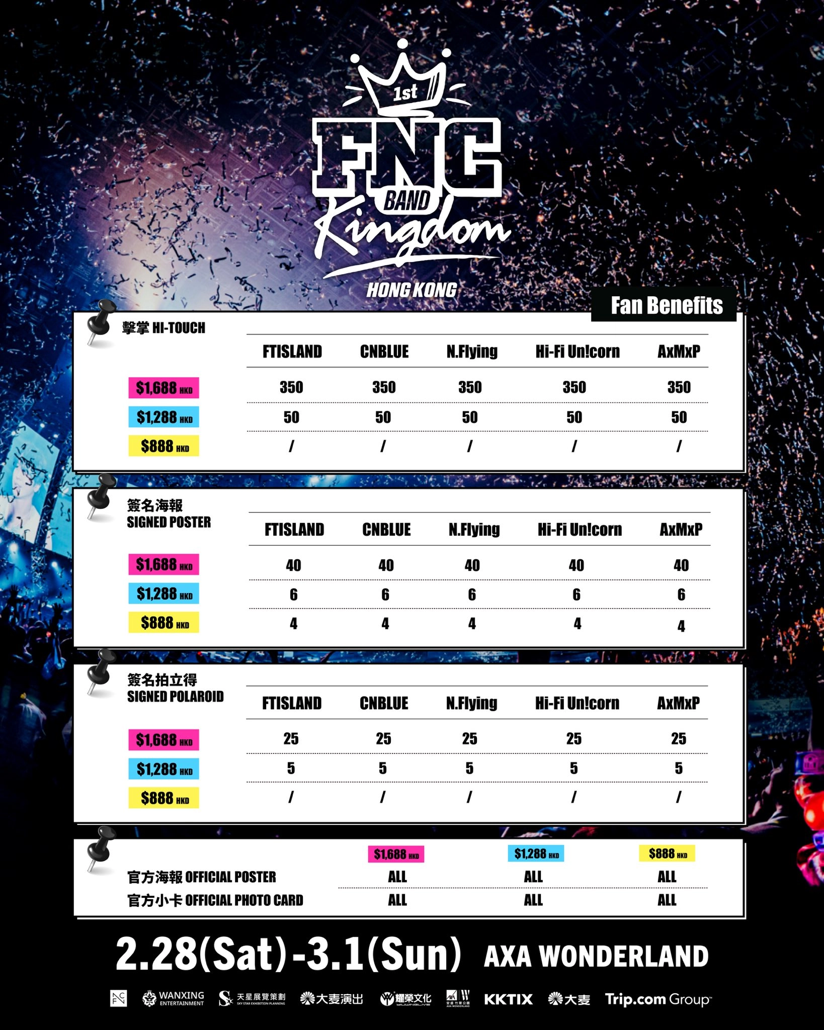 FNC BAND KINGDOM 2026 香港站活動詳情/日期/時間/地點/票價一覽
