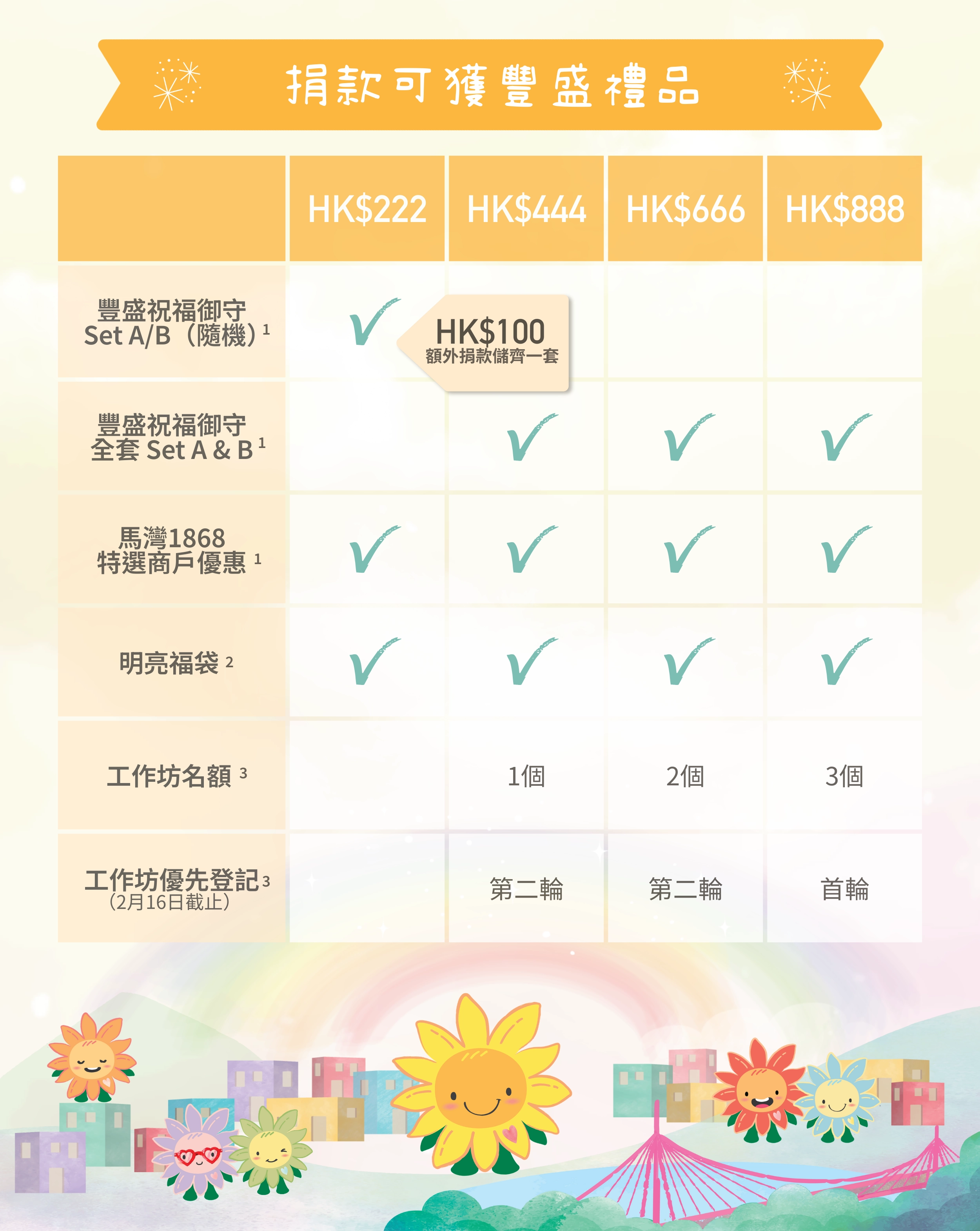 世界明亮日 2026活動詳情/日期/時間/地點一覽