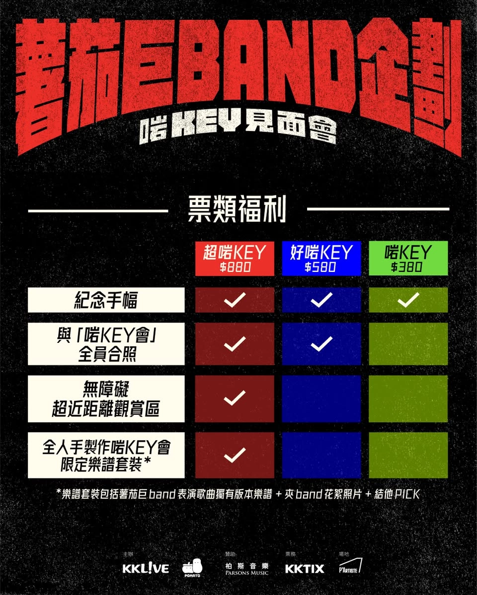 小薯茄《薯茄巨Band企劃:啱Key見面會》活動詳情/日期/時間/地點/票價一覽