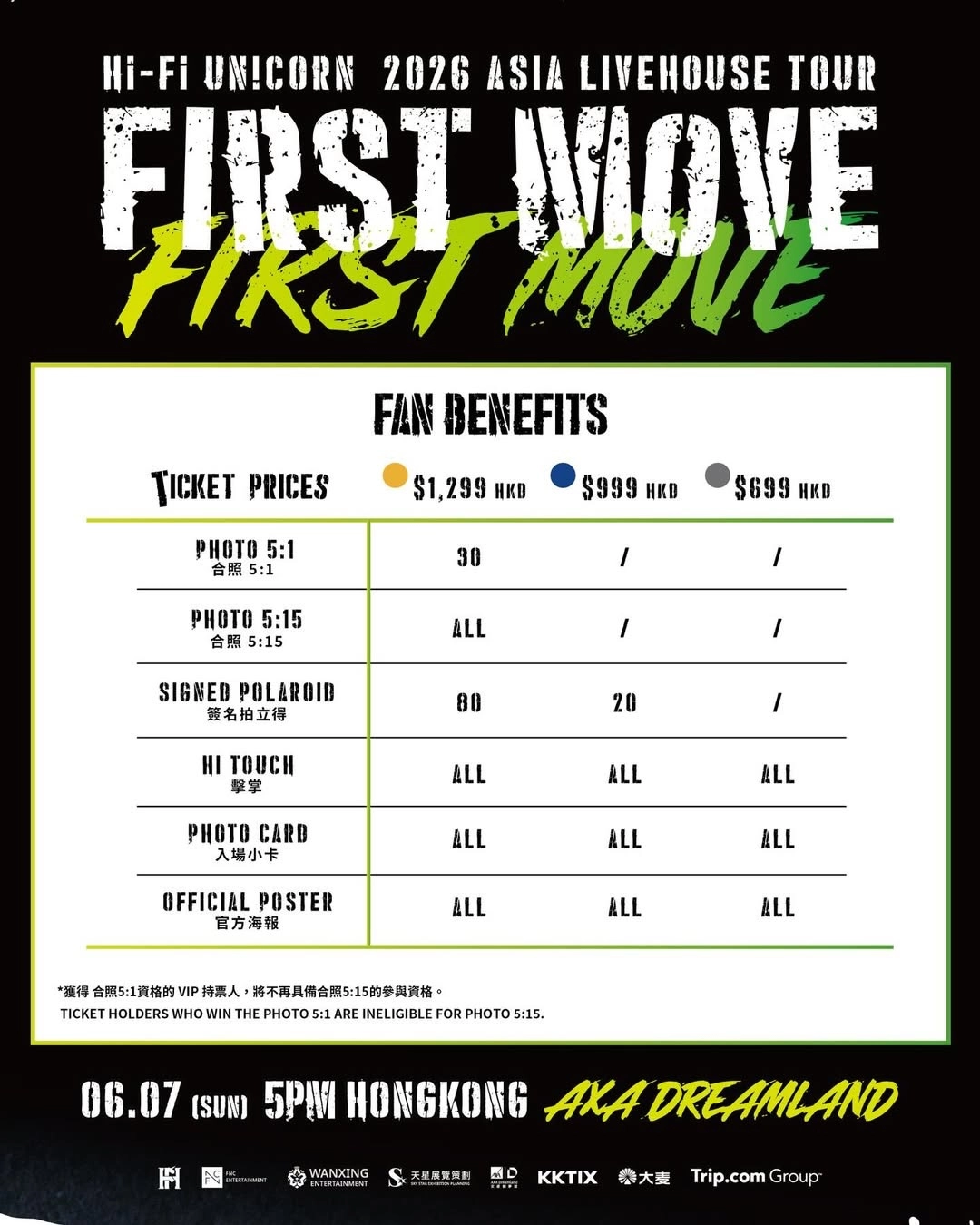 Hi-Fi Un!corn演唱會 | Hi-Fi Un!corn 