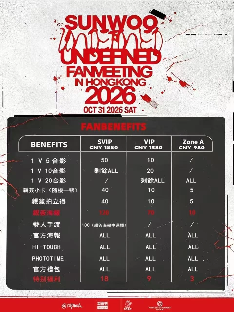 金善旴