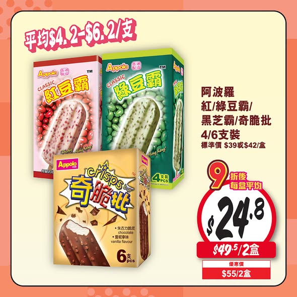 惠康優惠｜雪糕雪條任選2件即享9折！阿波羅／Haagen-Dazs限時優惠