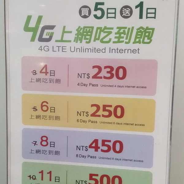 台灣最平 4G 上網 SIM 卡