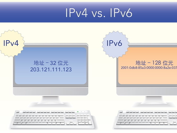家用 IPv6 新手懶人包