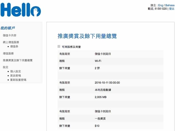 Hello 儲值卡開卡送 2GB Data 收費超抵！宜用作 Keep 手機號碼