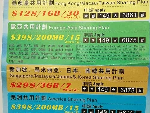 4G 手機上網全年只需 HK$168？