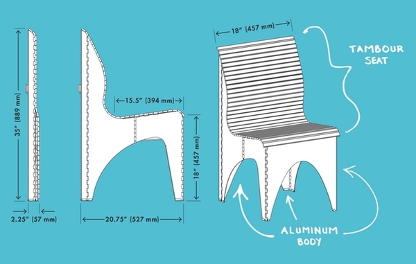 比摺凳更薄的 6cm 蝸居神椅 掛牆變品味裝飾