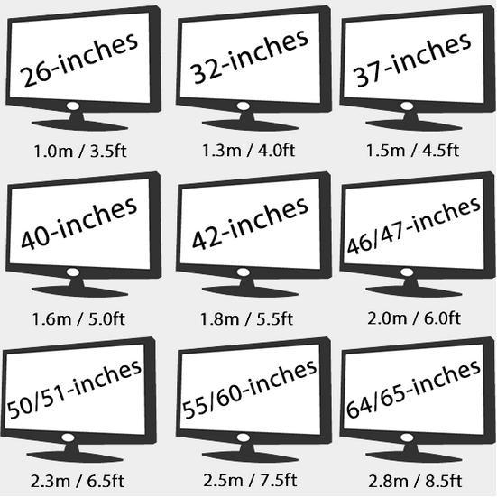  4K 顯示器真係咁正？