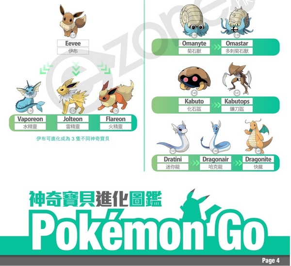 Pokemon GO 神奇寶貝進化圖鑑（下） 部分 Pokemon 不能進化？