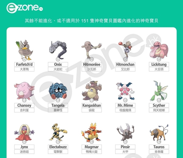 Pokemon GO 神奇寶貝進化圖鑑（下） 部分 Pokemon 不能進化？