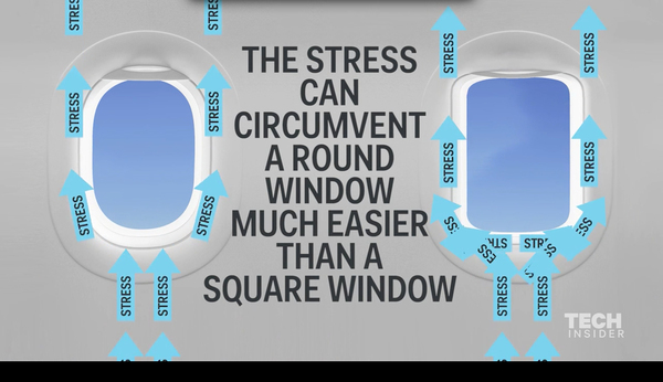 【冷知識】圓角飛機窗原來可避免空難？
