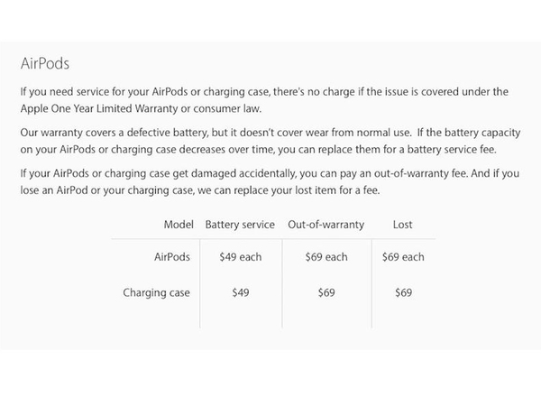 AirPods電池維修價格太貴？