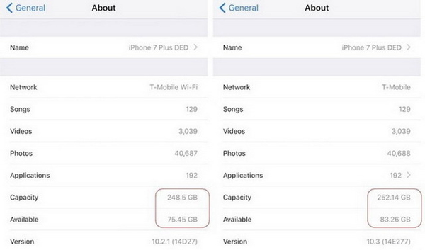 iOS 10.3 立大功！ 更新內存激增 7GB？！