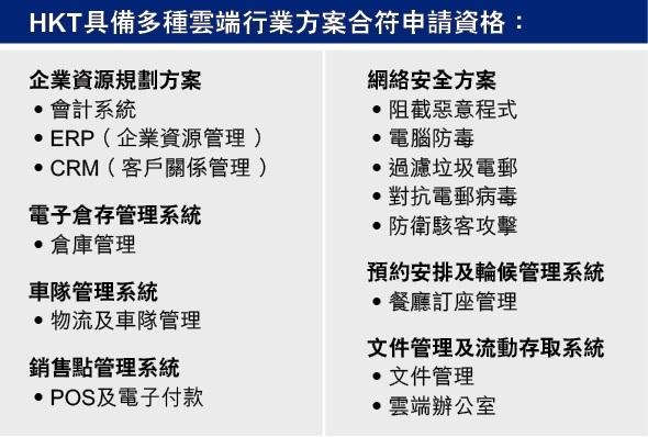 HKT 多元化雲端方案 免費顧問服務   全面支援中小企