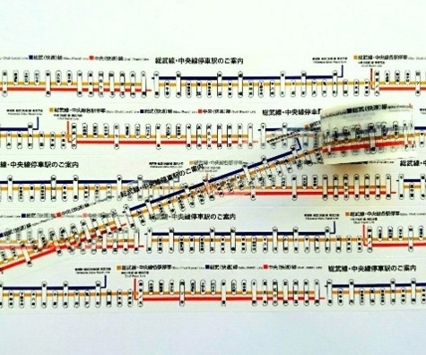 日本鐵道膠紙 車站路線圖全齊