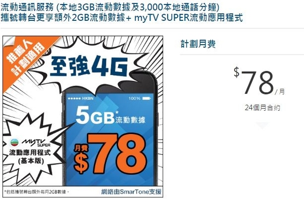 月費低至 $61.3？HKBN SmarTone 5GB 計劃優惠再升級！