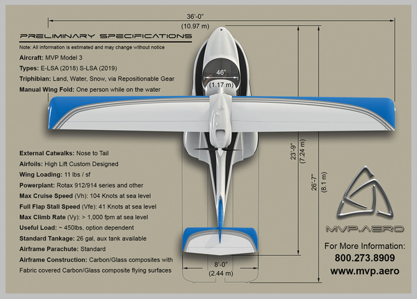 MVP.AERO MVP Model 3 入水能游多棲小飛機