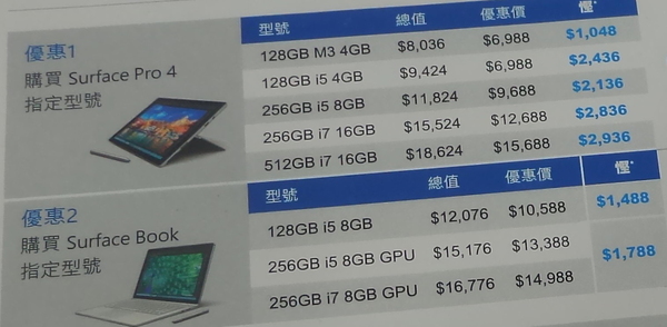 激減 $3,800！ Surface Pro 4 大清貨、加送禮品