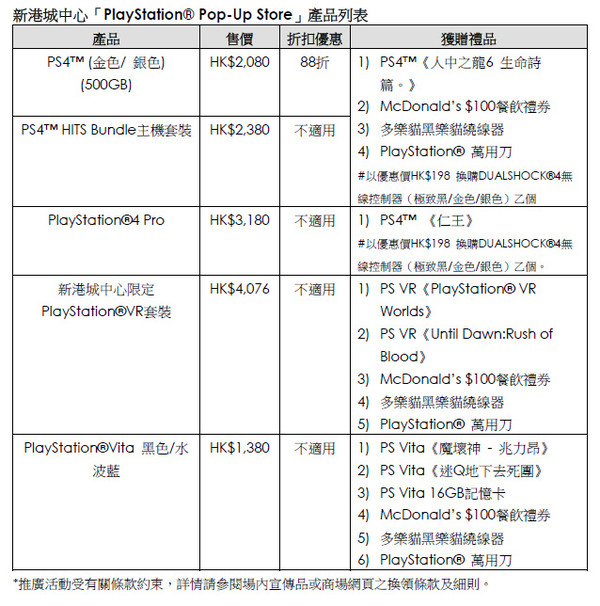 父子兵試玩PS4古惑狼 打機都可以是親子活動