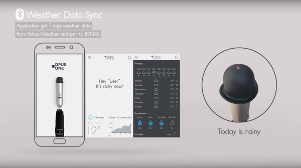 Opus One 智能傘實試！預測天氣兼可尋手機