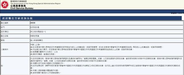 【周四截止申請】政府統計處招聘 HK$98 時薪訪問員