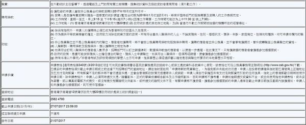 【周四截止申請】政府統計處招聘 HK$98 時薪訪問員