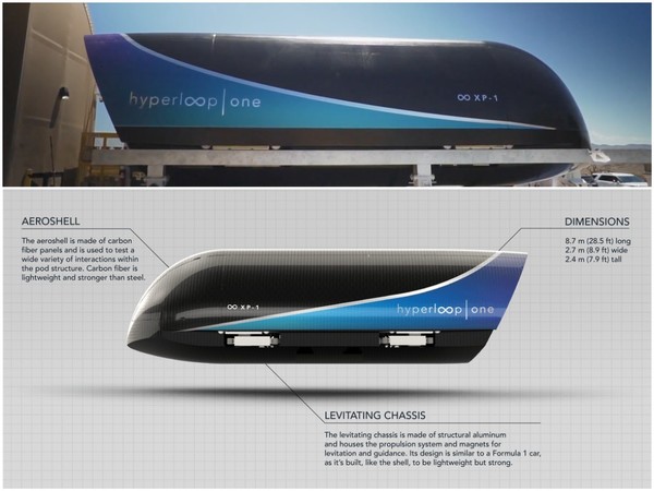 Hyperloop One 刷新 310 km／h 最高時速！超級高鐵 4 大測試突破