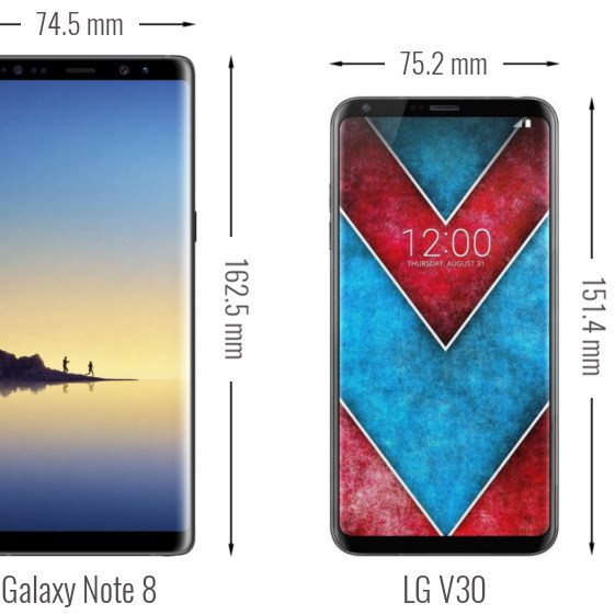 LG V30 vs Samsung Note 8 傳聞外形功能總覽
