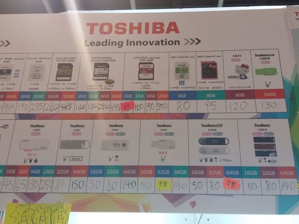 香港電腦節最後一日！終極劈價圖集