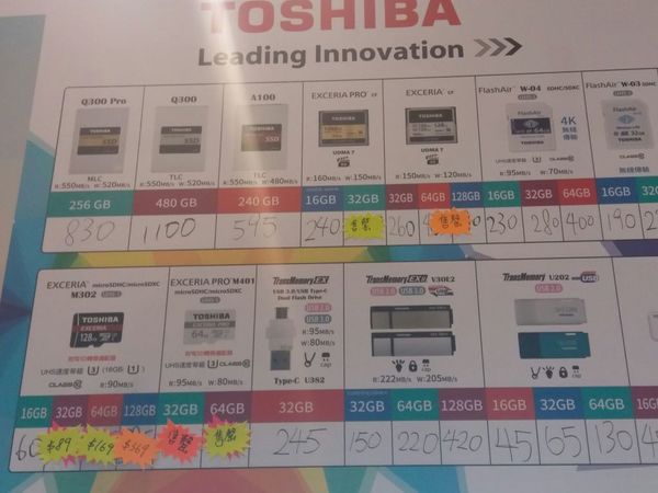 香港電腦節最後一日！終極劈價圖集