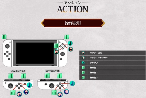 Switch 版《雙截龍 IV》即將開售！800 日圓有得玩