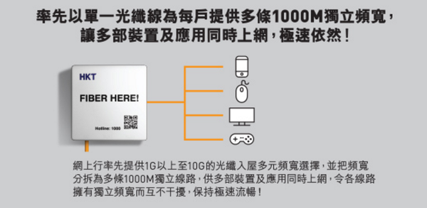 唔駛再爭bandwidth！嶄新多連接寬頻服務    人人齊享極速上網體驗