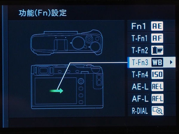 [FUJIKINA] Fujifilm X-E3．80mm Macro上手試