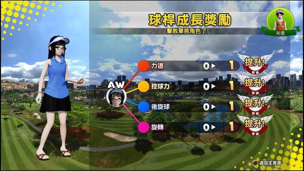 打Golf唔洗去上水 【PS4】新・全民高爾夫點評