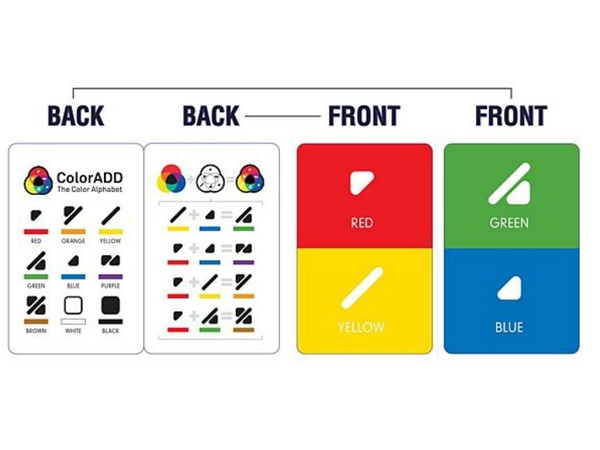 UNO 為色盲者加推 ColorADD 新版本！獨立符號辨遊戲卡顏色 