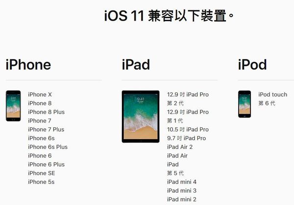 iOS 11 正式版 20／9 登場 支援新 iOS 裝置一覽！