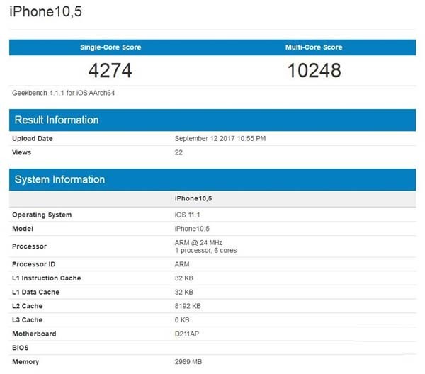 iPhone X．iPhone 8 統一記憶體規格！平價型號都設 3GB RAM？