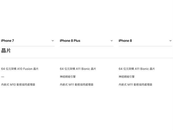 iPhone 8／8 Plus 值得升級嗎？ iPhone 7 用家分析 8 個換機考慮