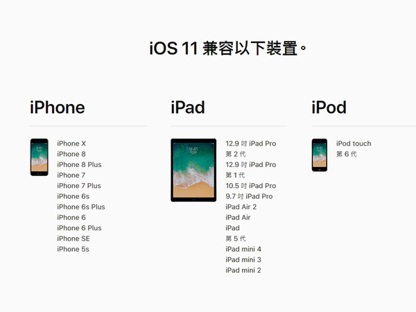 iOS 11 升級前 5 大注意事項