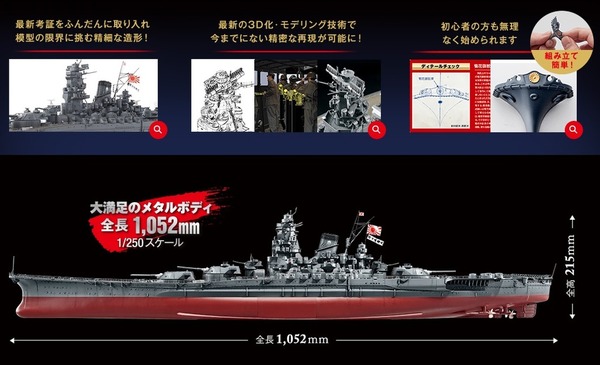 買 140 期雜誌砌「戰艦大和」！總價過萬變相分期買艦？