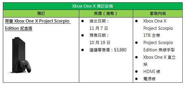 Xbox One X紀念版行貨 10月19日訂機必讀