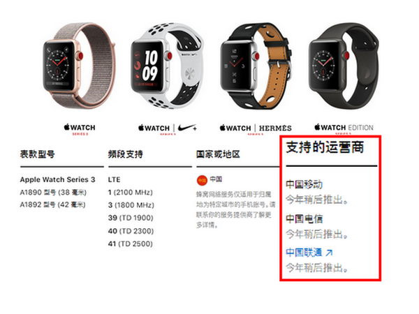 Apple Watch Series 3 LTE 版被禁售！中國市場再遇挫敗？